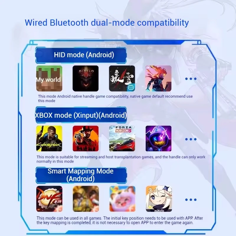 Gamepad Gaming Control For Mob - огляд і ціна Pc Gaming Gigabyte