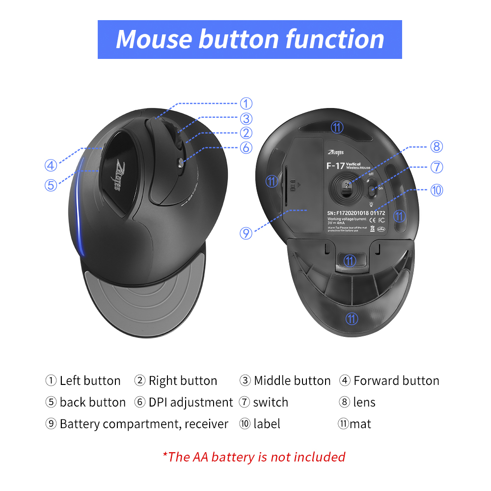 ZELOTES F-17 6 Keys Ergonomic  - огляд і ціна Pc Gaming Gta 6