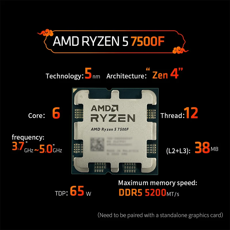 AMD Ryzen 5 7500F AM5 5nm Gami - огляд і ціна Pc Gaming Amd Ryzen 5
