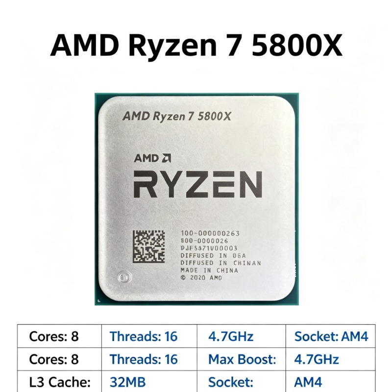 Professional Rendering Worksta - огляд і ціна Amd Cpu Ryzen 7
