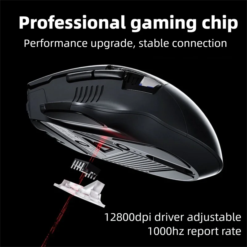 Inphic A9 PRO MAX New Tri-Mode - огляд і ціна Pc Gaming Gta 6