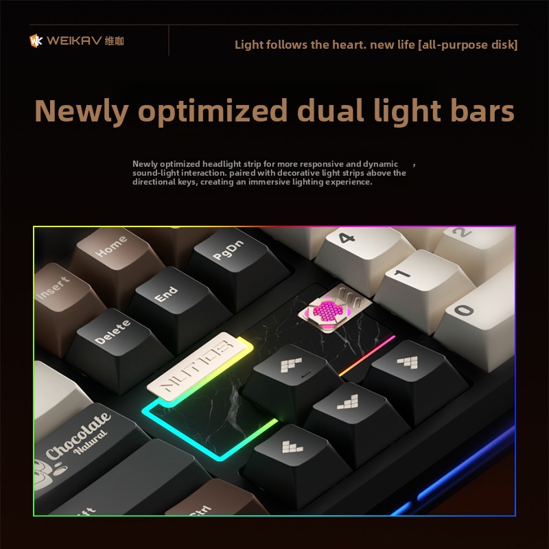 WEIKAV NUT108 Mechanical Keybo - огляд і ціна Pc Gaming Kit