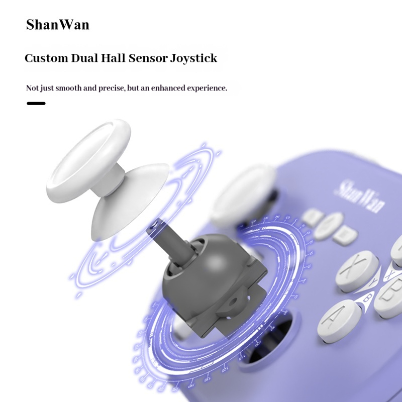 Upgraded Shanwan Q37pro Mini P - огляд і ціна Pc Gaming Apple