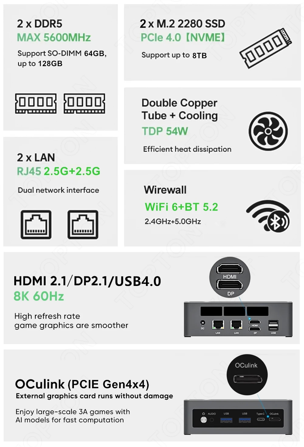 Topton Mini PC Ryzen 7 7840HS  - огляд і ціна Pc Gaming Amd Ryzen 5