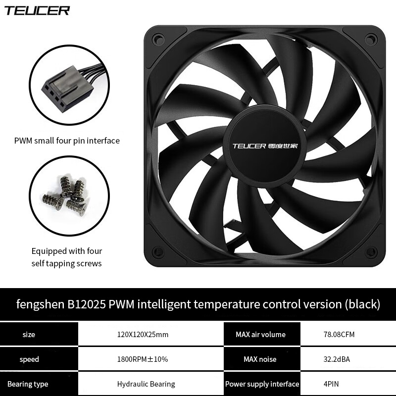 TEUCER PC Computer Case Fan PW - огляд і ціна Pc Case Fan