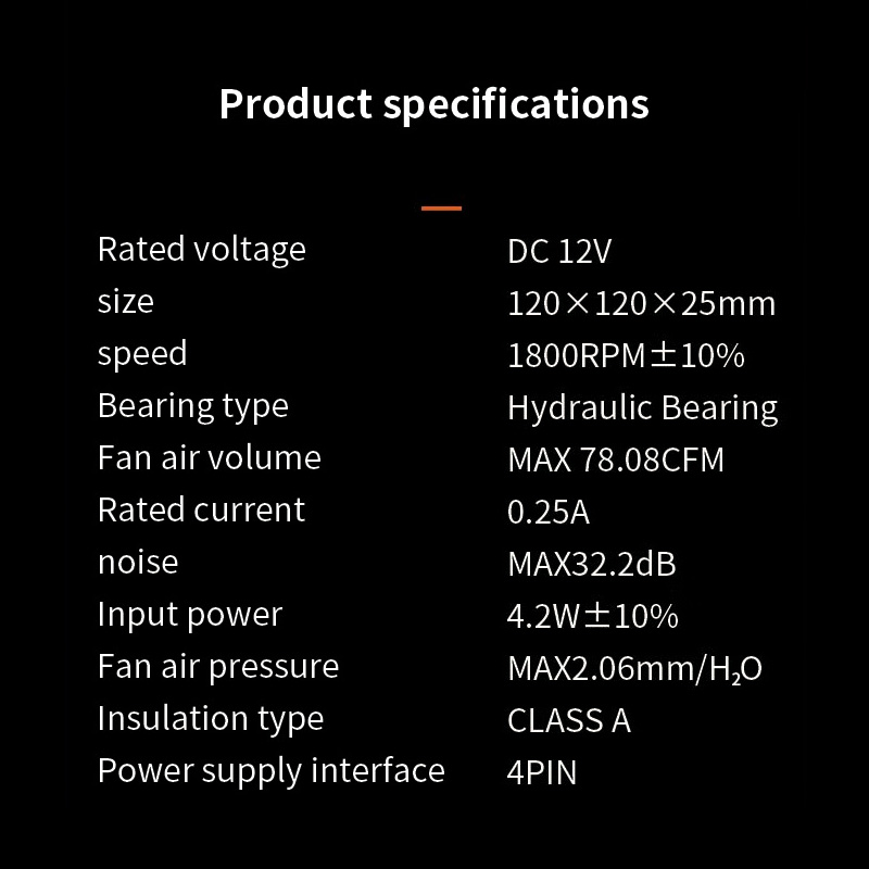 TEUCER PC Computer Case Fan PW - огляд і ціна Pc Case Fan