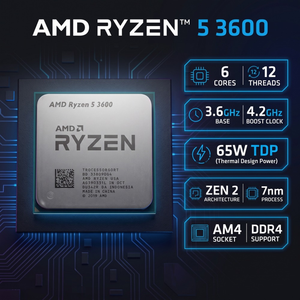 AMD Ryzen 5 3600 Desktop CPU 6 - огляд і ціна Pc Gaming Amd Ryzen 5