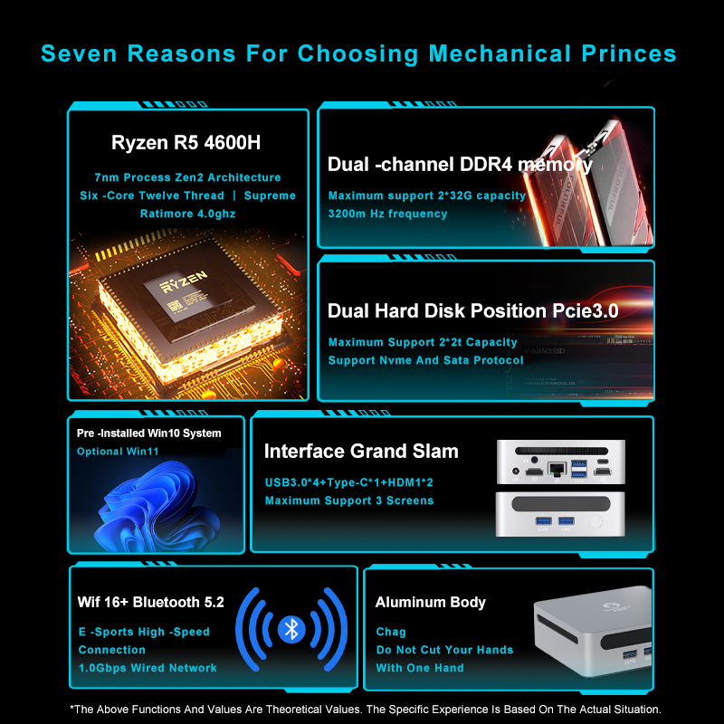 GenMachine AMD Ryzen 5 4600H 1 - огляд і ціна Pc Gaming Amd Ryzen 5