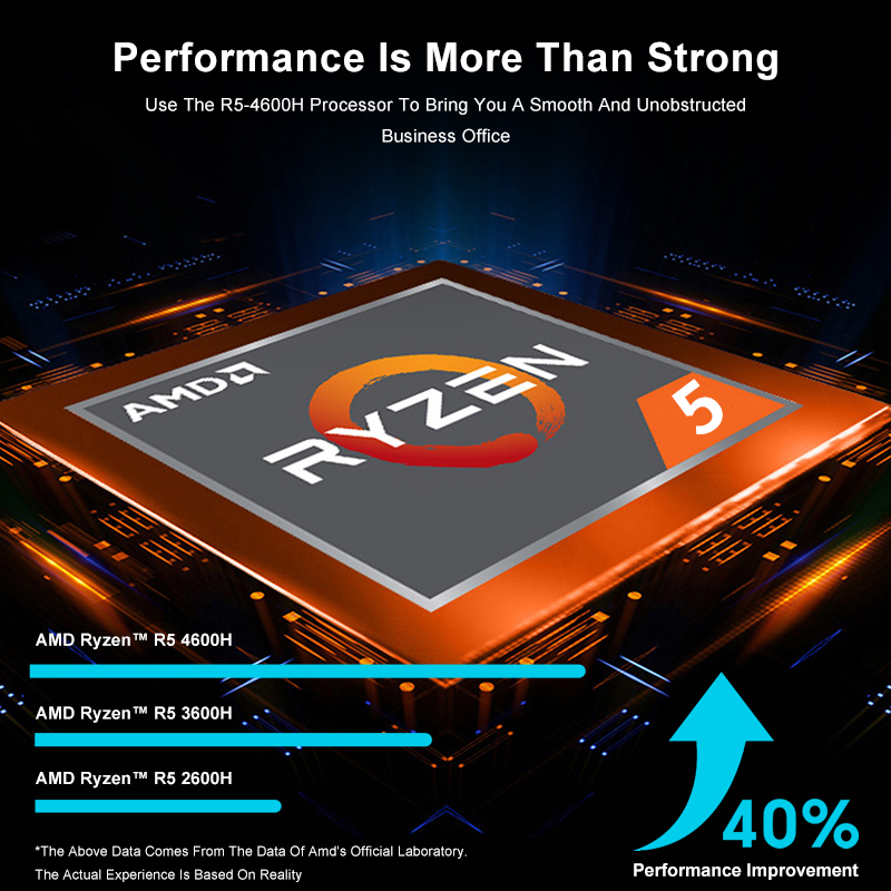 GenMachine AMD Ryzen 5 4600H 1 - огляд і ціна Pc Gaming Amd Ryzen 5