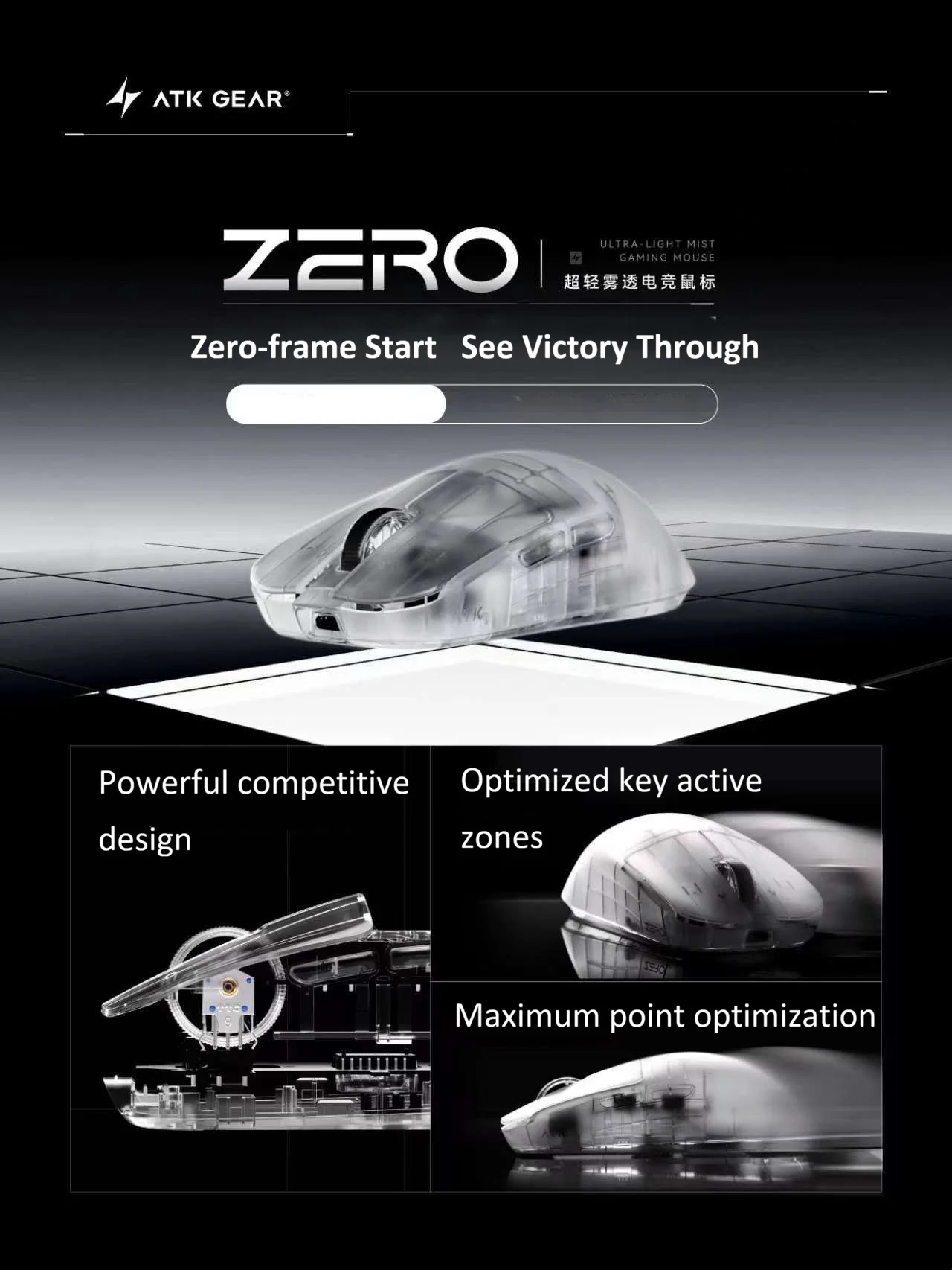ATK ZERO Fog-Translucent 39g U - огляд і ціна Pc Gaming Gta 6
