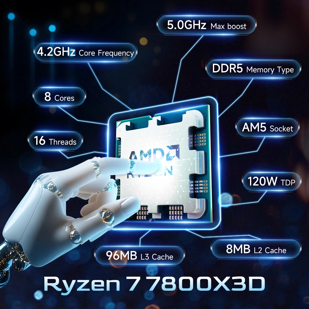 AMD Ryzen 7 7800X3D Desktop Pr - огляд і ціна Amd Cpu Ryzen 7