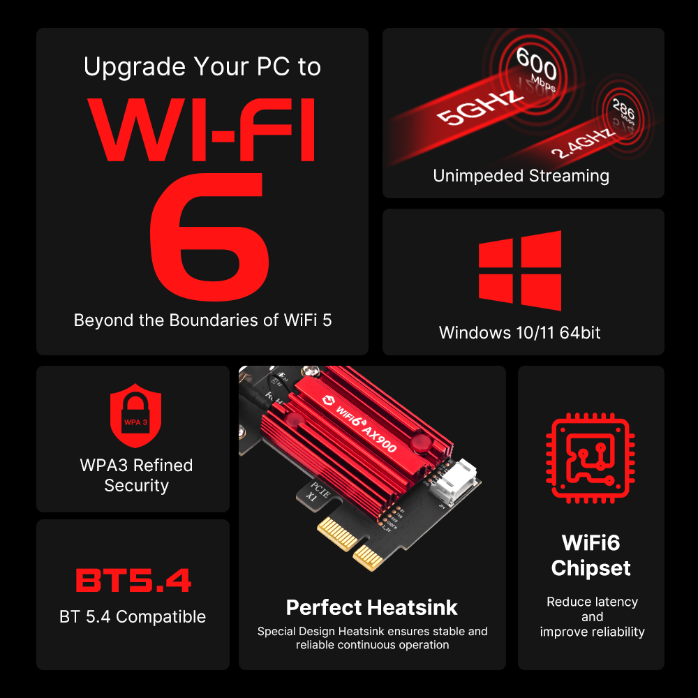 WiFi 6 PCIe FV-AX900pro Networ - огляд і ціна Pc Gaming Gta 6
